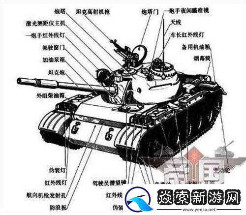 以暴力坦克高分秘籍为核心的夺胜宝典