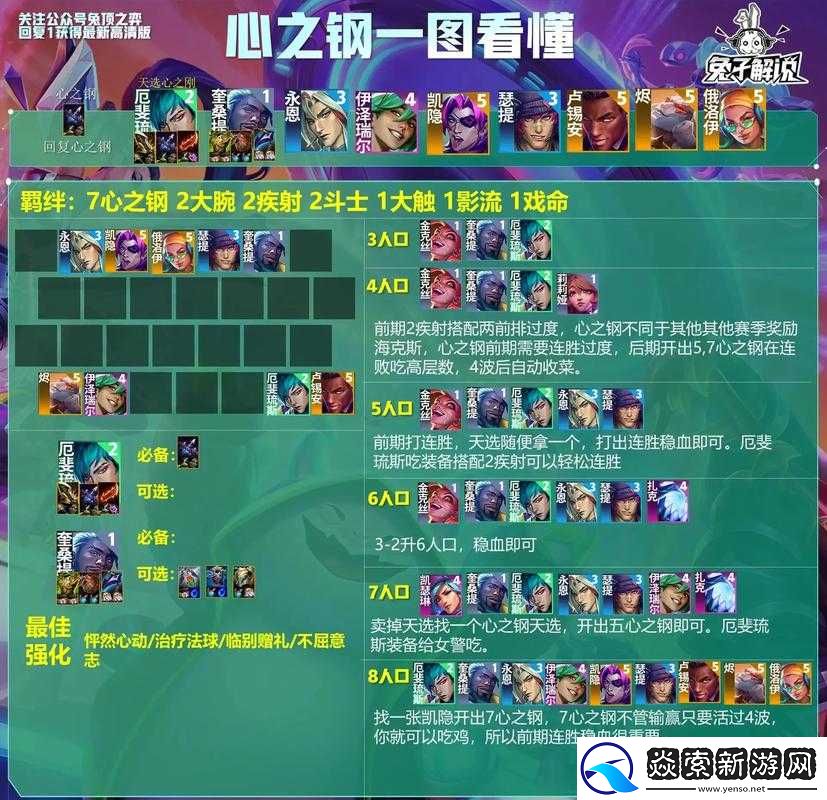 云顶之弈枪阵容修改版