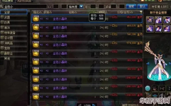 地下城与勇士贪食系列装备精选指南