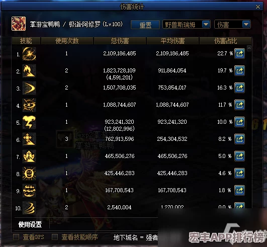 地下城与勇士强者之路攻略