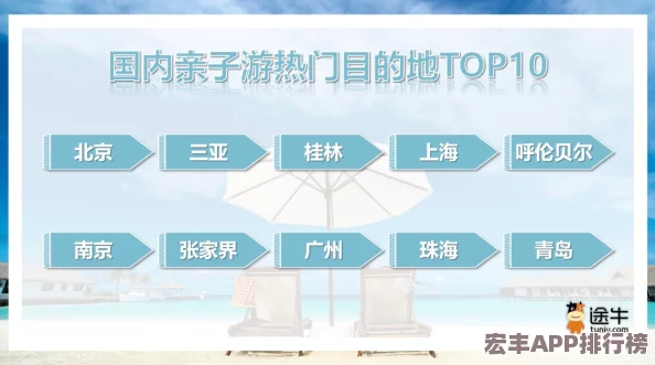 文明VI战术探讨