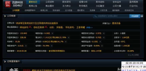 2024年度玩家狂热追捧