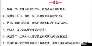 使命召唤手游技能芯片详解