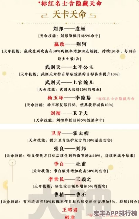 忘川风华录加成策略全解析