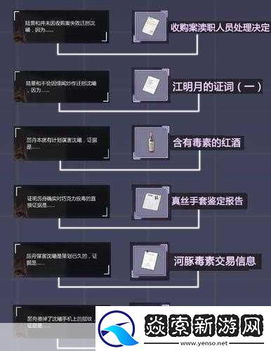 寻迹未定事件簿