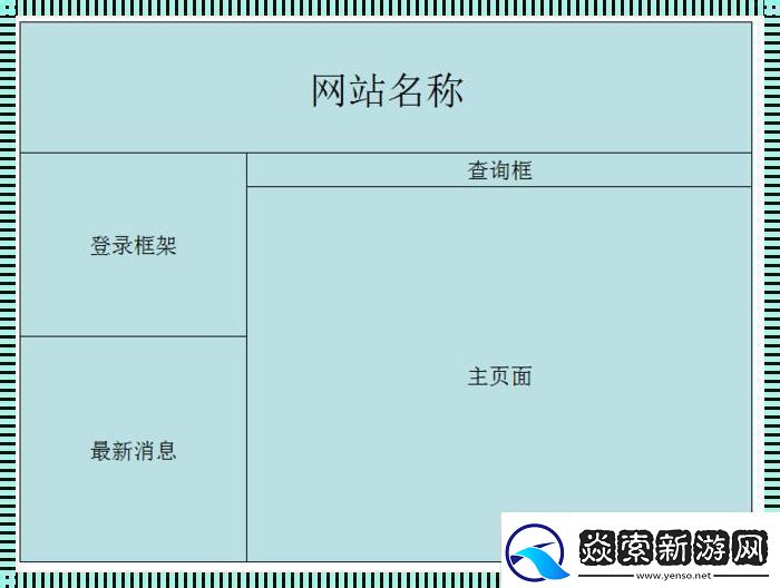 框架网页