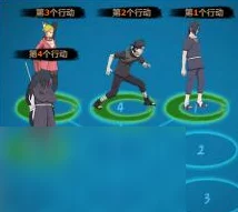 火影忍者OL革新后风主策略