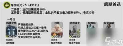 鸣潮燎照之骑声骸强度解析