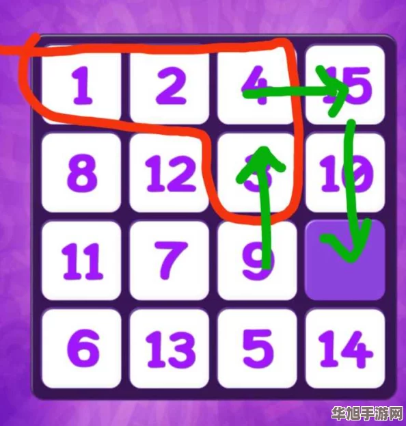 玩转数字华容道