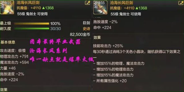 地下城与勇士手游新篇章