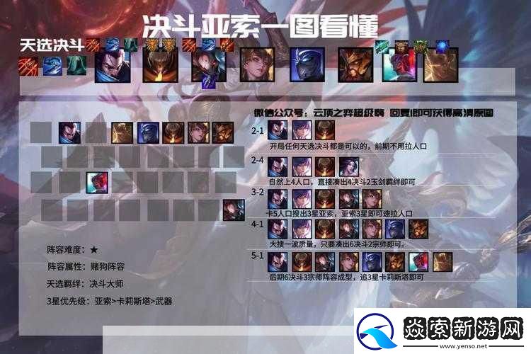云顶之弈