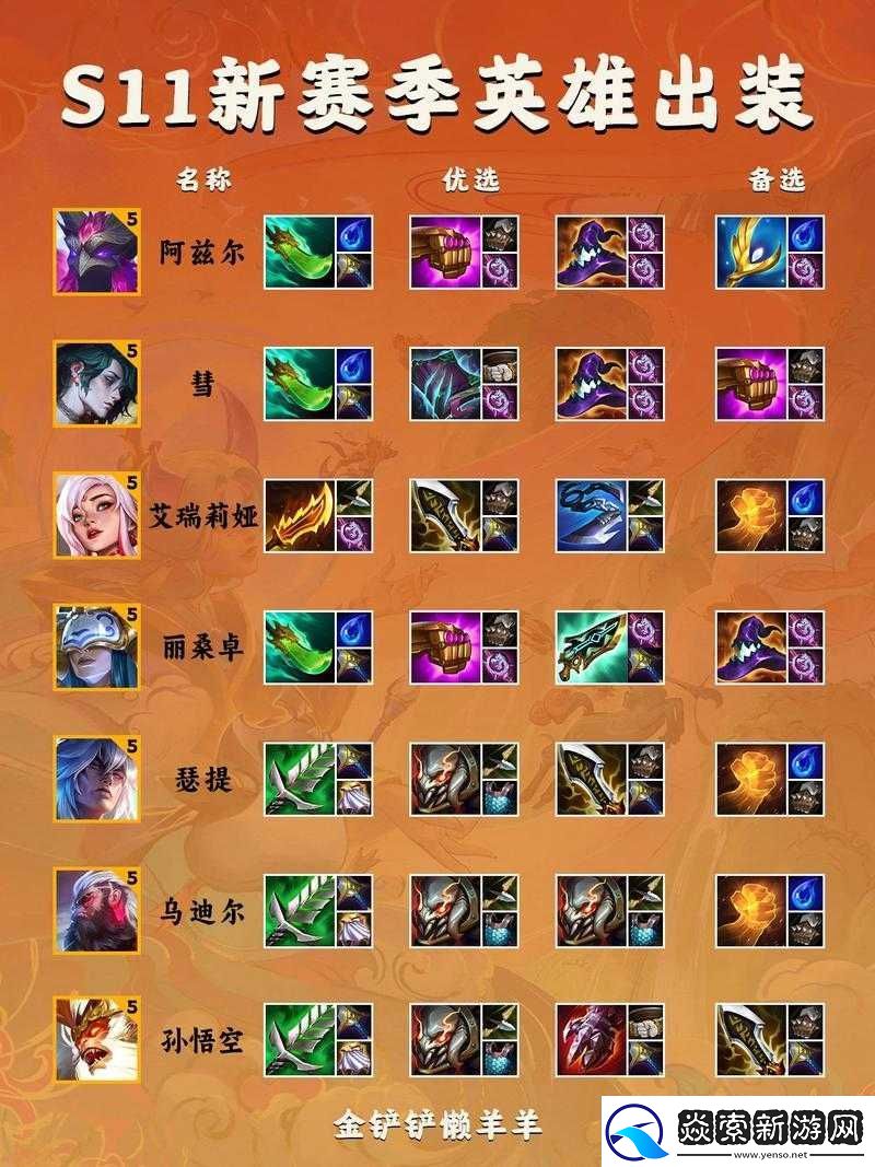云顶之弈