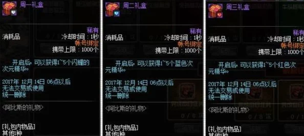 地下城与勇士》风神角色深度搭配指南