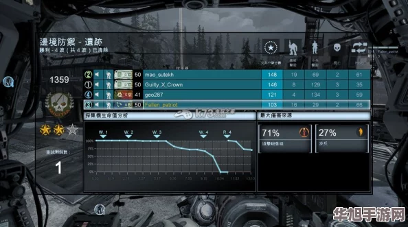 泰坦陨落2高手进阶