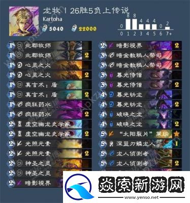 狗头人地下世界探险指南