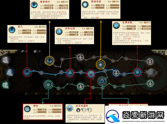 天地劫手游封寒月魂石搭配策略与实战深度分析
