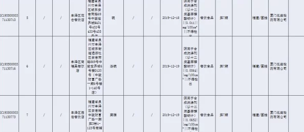 探索我的世界中碗的多重用途