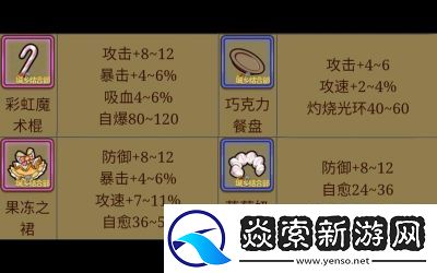 牧羊人之心Wiki炼金配方指南