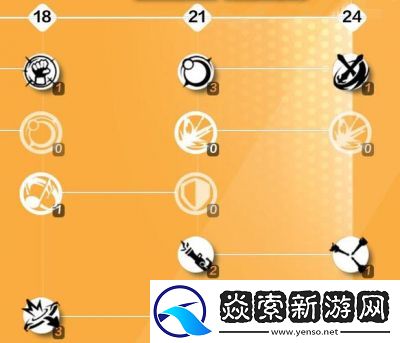 火炬之光2狂战士攻略