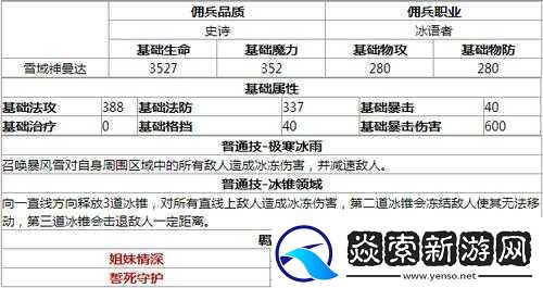 暗黑黎明中神秘强大的雪域神曼达佣兵属性全揭秘