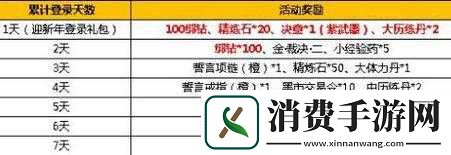 太极熊猫