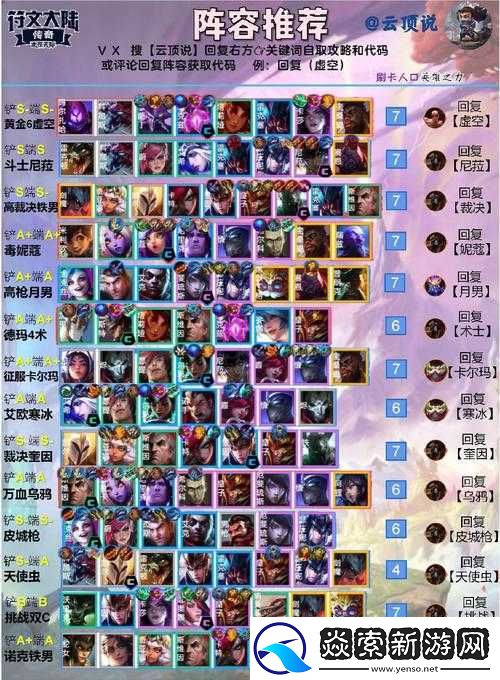 云顶之弈炼金阵容优化方案