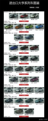如何查看GTA5中的所有车辆数量与详情