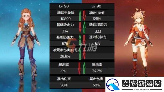 原神埃洛伊武器选择攻略