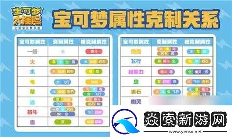 宝可梦大探险攻略