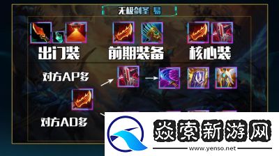 剑圣Q技能落地位置解析