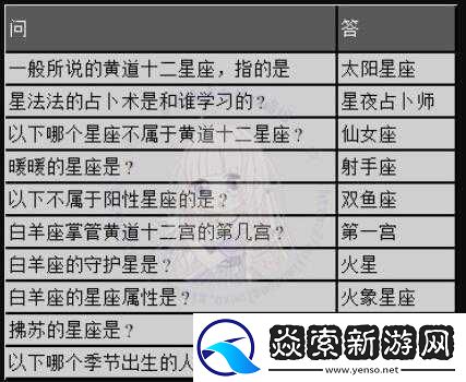 奇遇纷纭