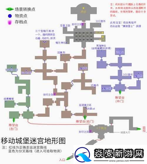 一条蛇的故事玩法全解析