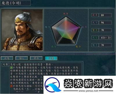 三国志11四大名将是谁