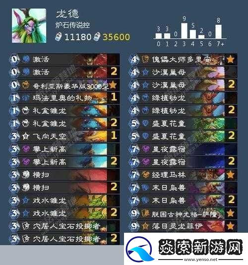 AAAAABB和AAA技能详解