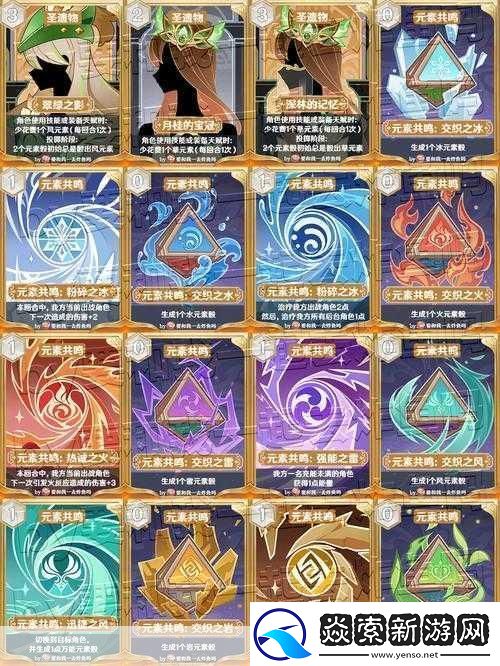 原神七圣召唤圣遗物卡效果全方位详细介绍与解析