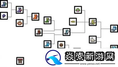 泰拉瑞亚航宇鞋与最新鞋子合成表全览