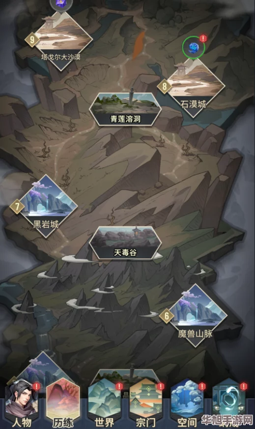 两天速成飞升秘境