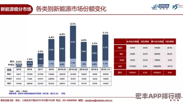 冰汽时代2全面解锁议会系统