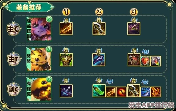 金铲铲之战S12赛季攻略