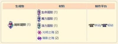 泰拉瑞亚1.4版本最强战士饰品组合