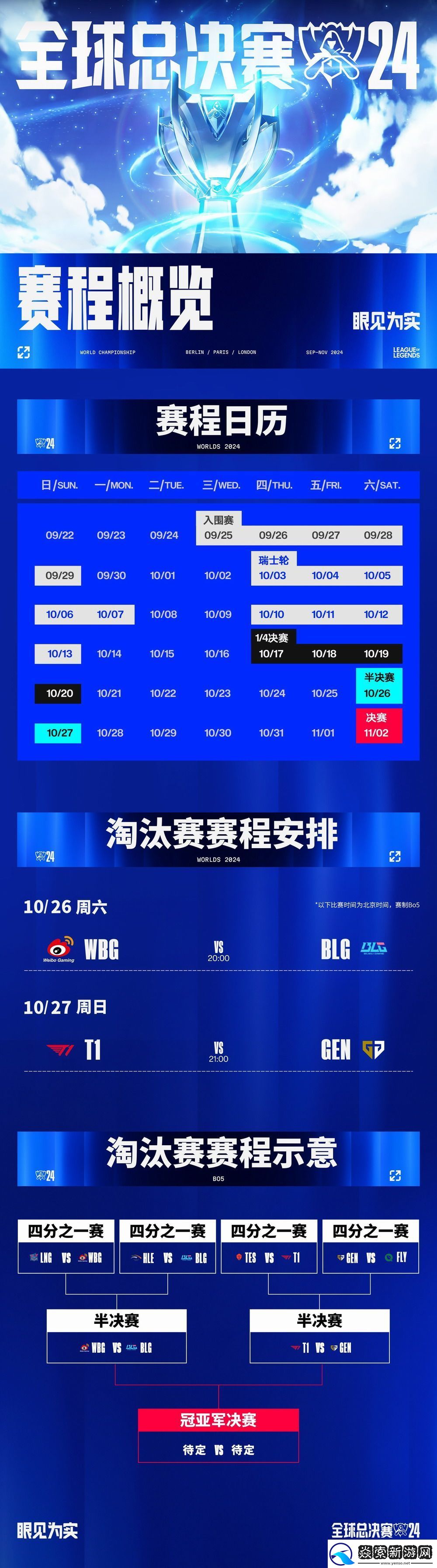 英雄联盟S15全球总决赛将在中国举办