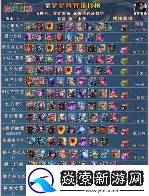 如何玩转金铲铲格斗家的阵容配置