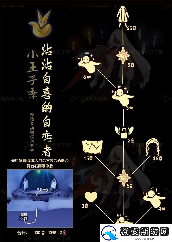 光遇6月27日复刻先祖是谁