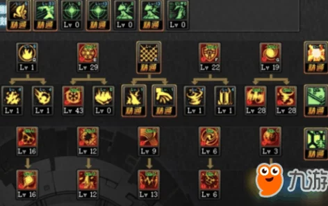 地下城与勇士缔造者职业精选