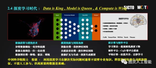 探索文明VI中隐藏瑰宝