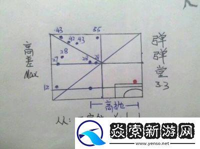 弹弹堂高效升级攻略