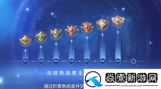 王者荣耀职业熟练度的定义与详细介绍