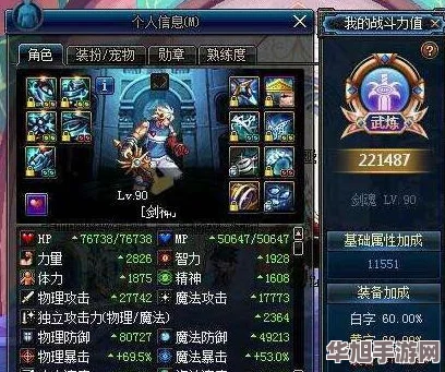 DNF白手角色深度属性解析