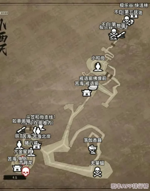 重塑黑神话悟空