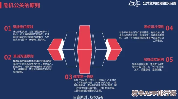 白荆回廊战术精髓